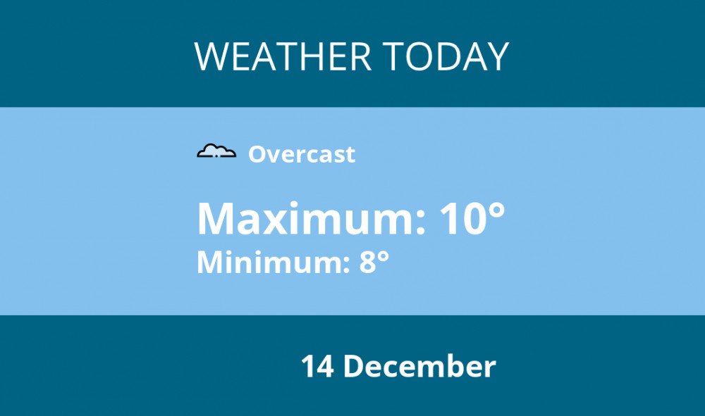 Here is Kenilworth today's weather forecast provided by Mr Data