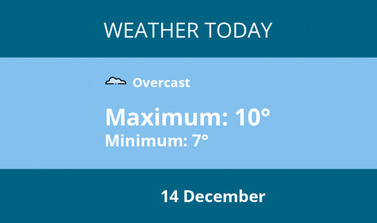 Here is Coalville today's weather forecast provided by Mr Data