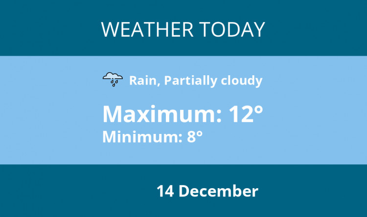 Here is Penarth today's weather forecast provided by Mr Data