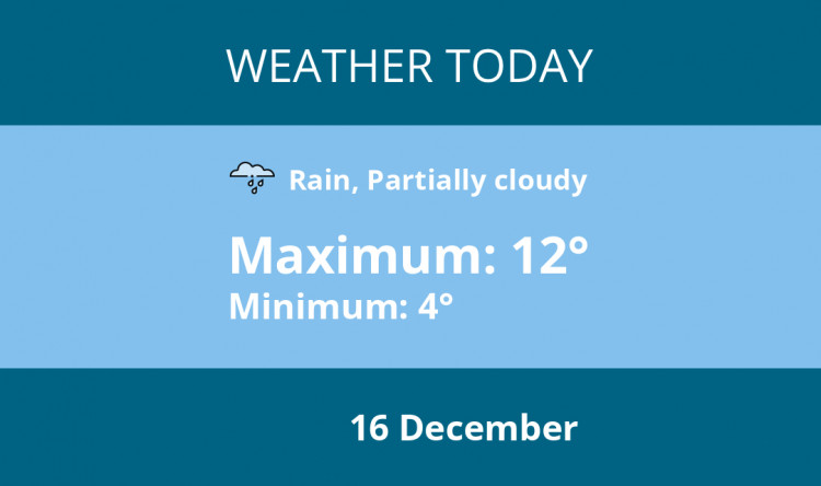 Here is Teddington today's weather forecast provided by Mr Data