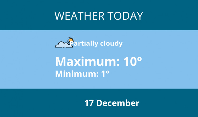 Here is Maldon today's weather forecast provided by Mr Data