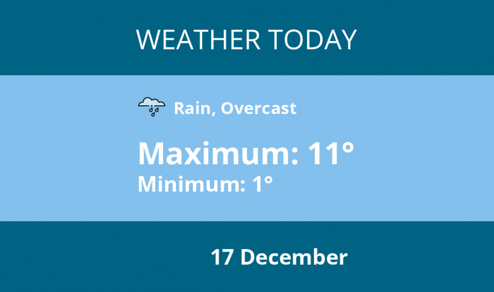 Here is Nantwich today's weather forecast provided by Mr Data