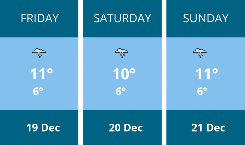 Here is this weekend Teddington weather forecast provided by Mr Data