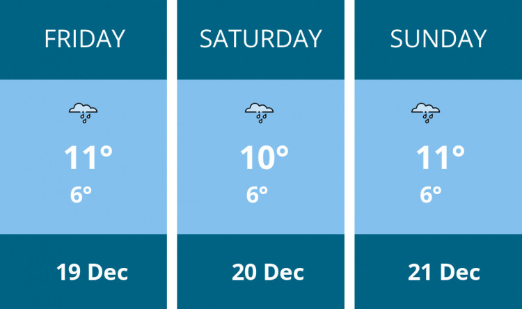 Here is this weekend Teddington weather forecast provided by Mr Data