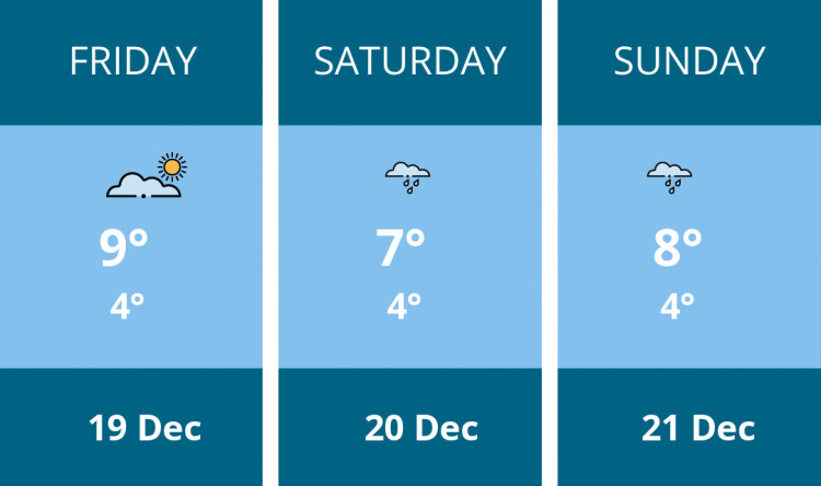 Here is this weekend Stoke-on-trent weather forecast provided by Mr Data