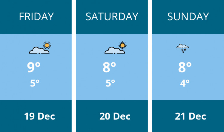 Here is this weekend Stockport weather forecast provided by Mr Data