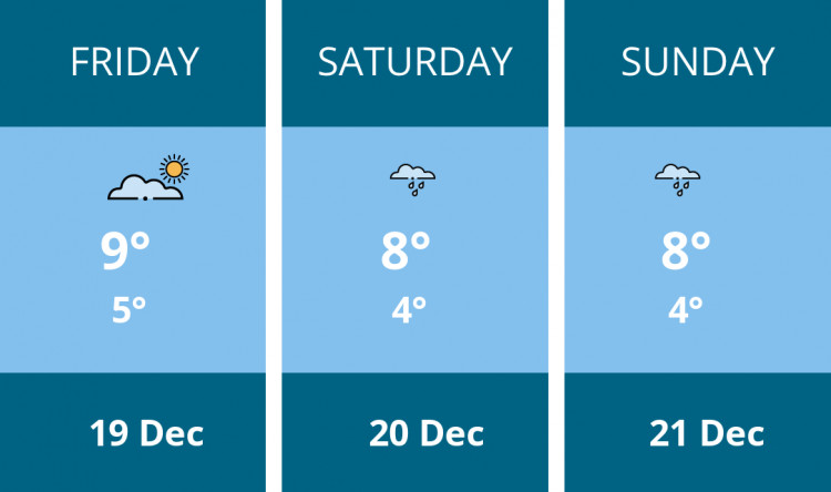 Here is this weekend Nantwich weather forecast provided by Mr Data
