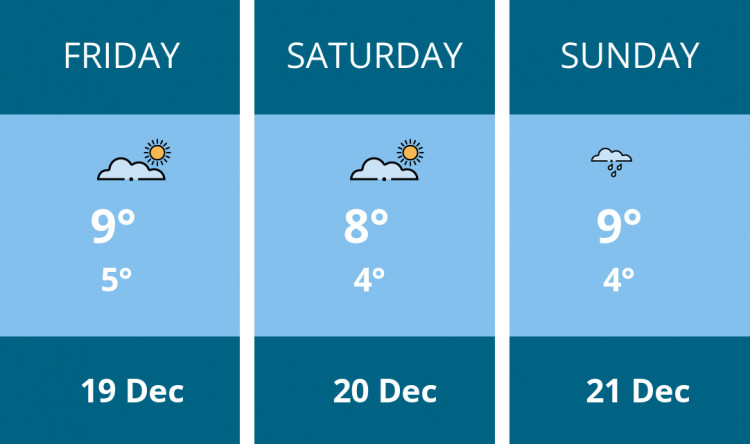 Here is this weekend Manchester weather forecast provided by Mr Data
