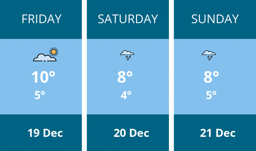 Here is this weekend Chester weather forecast provided by Mr Data