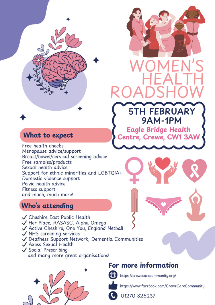 Women's Health Roadshow