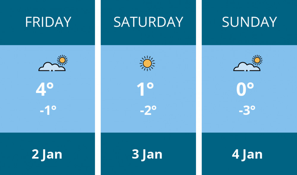 Here is this weekend Macclesfield weather forecast provided by Mr Data