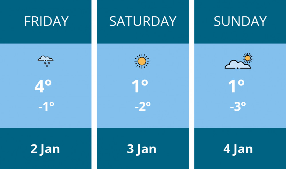 Here is this weekend Wilmslow weather forecast provided by Mr Data