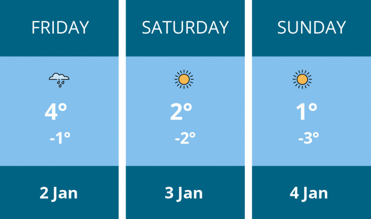 Here is this weekend Stockport weather forecast provided by Mr Data