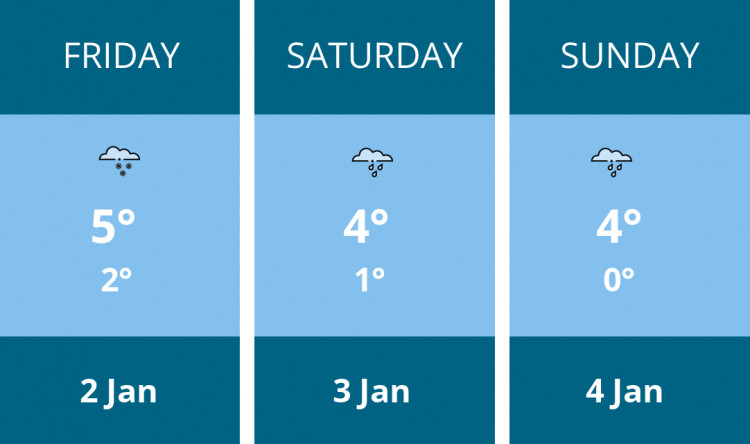 Here is this weekend Chester weather forecast provided by Mr Data