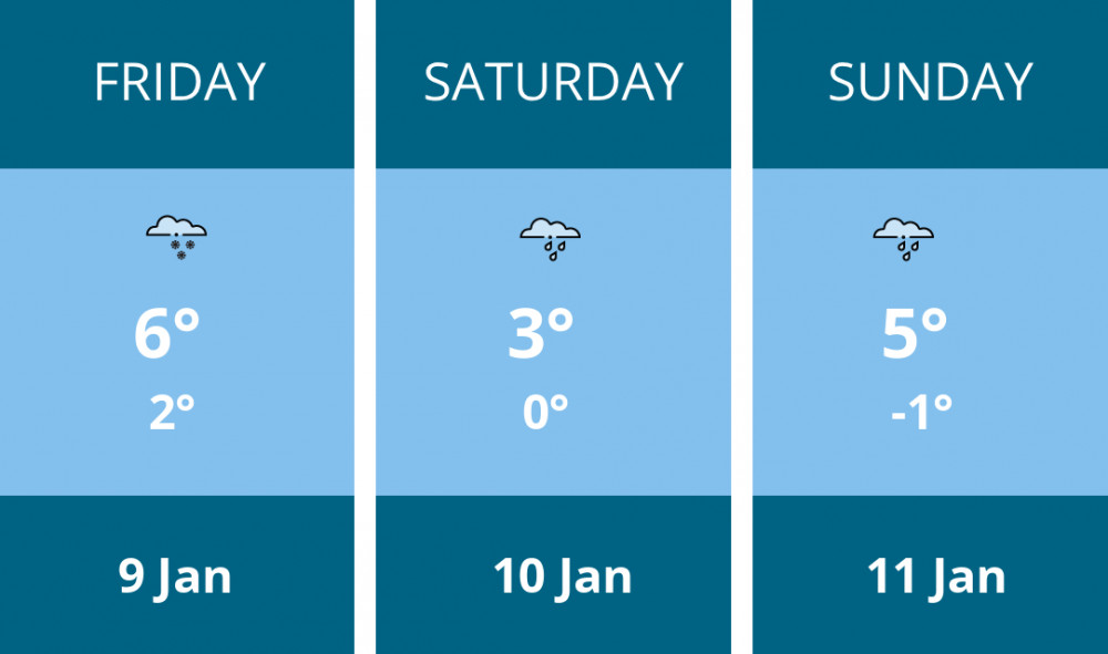 Here is this weekend Thurrock weather forecast provided by Mr Data