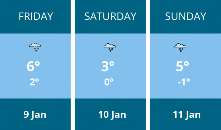 Here is this weekend Thurrock weather forecast provided by Mr Data
