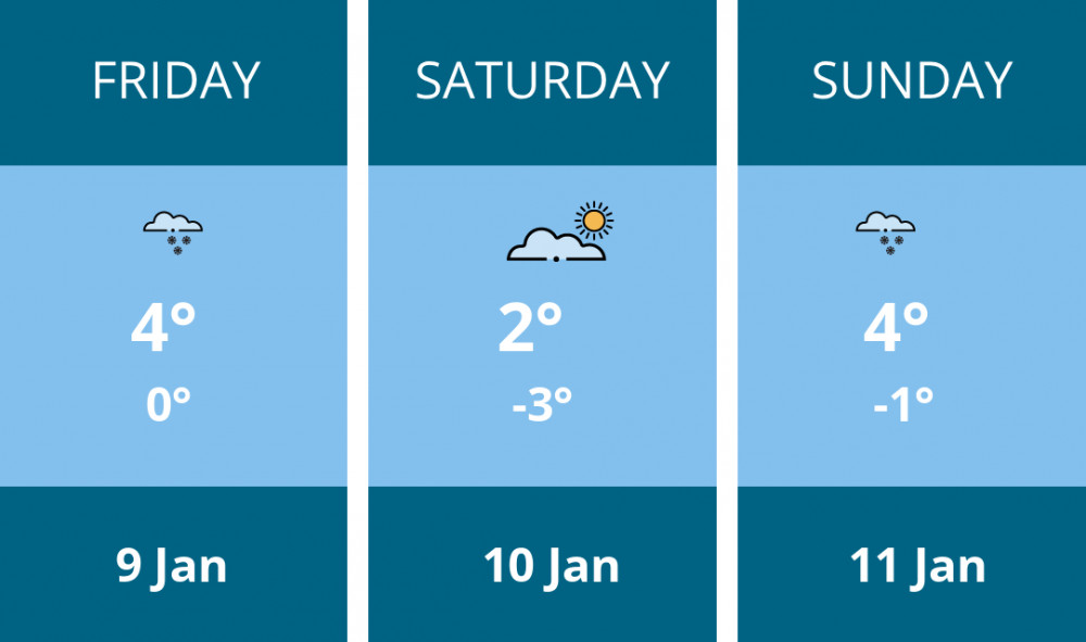 Here is this weekend Congleton weather forecast provided by Mr Data