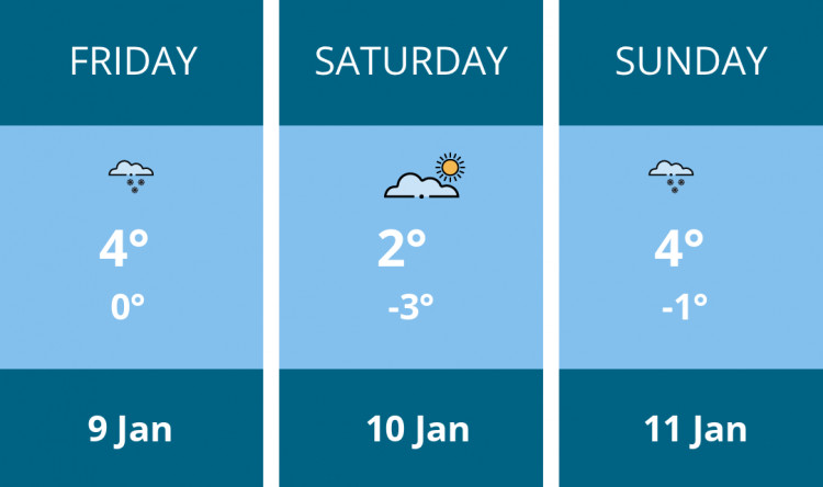 Here is this weekend Congleton weather forecast provided by Mr Data