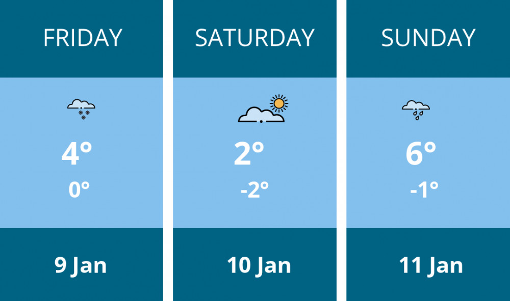 Here is this weekend Sandbach weather forecast provided by Mr Data