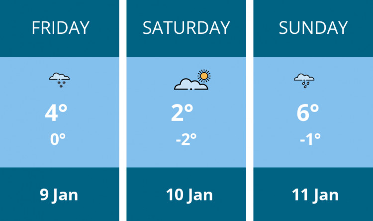 Here is this weekend Sandbach weather forecast provided by Mr Data