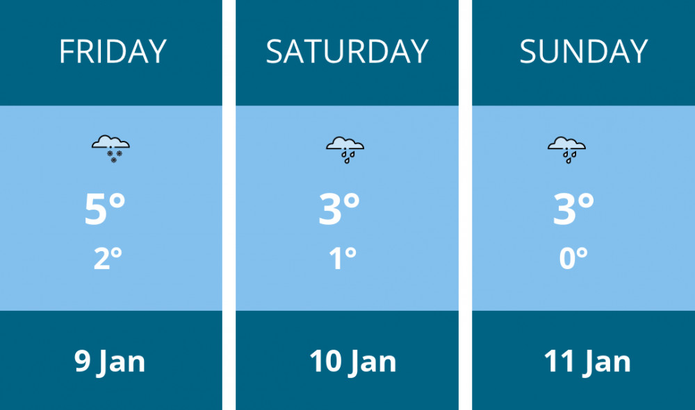Here is this weekend Ashby weather forecast provided by Mr Data