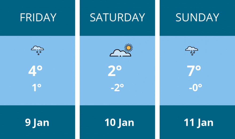 Here is this weekend Crewe weather forecast provided by Mr Data