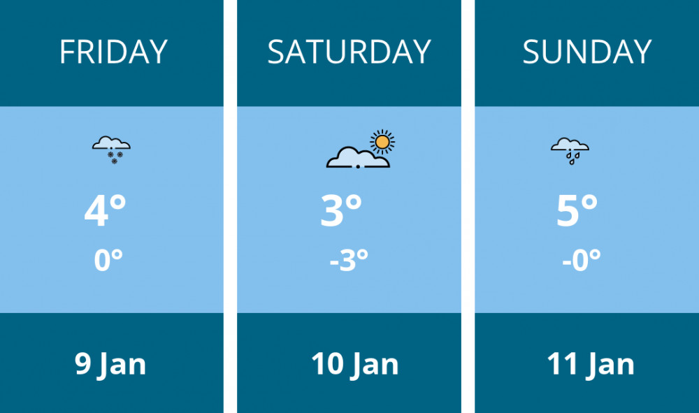 Here is this weekend Wilmslow weather forecast provided by Mr Data