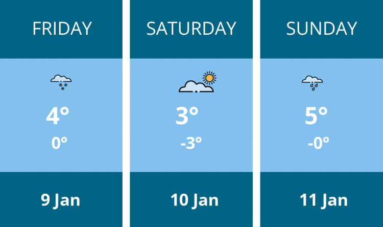 Here is this weekend Wilmslow weather forecast provided by Mr Data