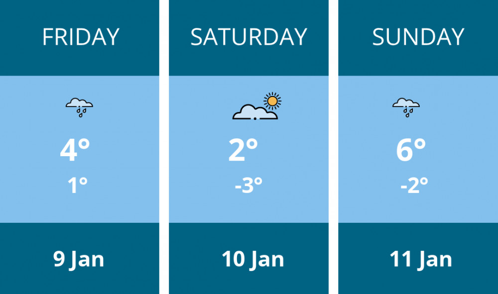 Here is this weekend Manchester weather forecast provided by Mr Data