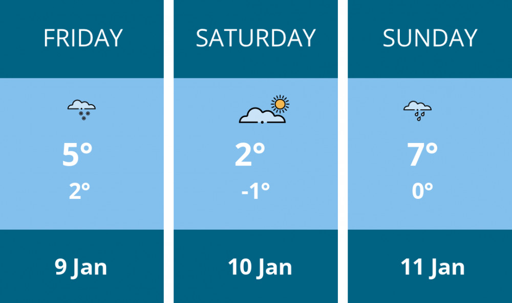 Here is this weekend Chester weather forecast provided by Mr Data