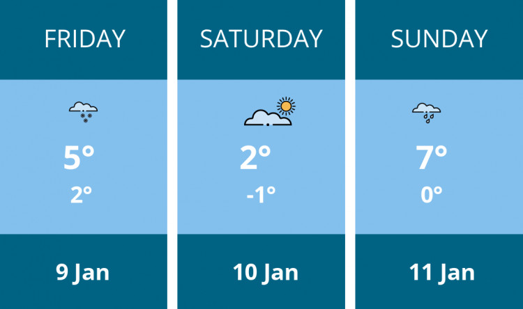 Here is this weekend Chester weather forecast provided by Mr Data