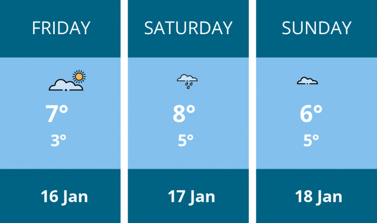 Here is this weekend Alsager weather forecast provided by Mr Data