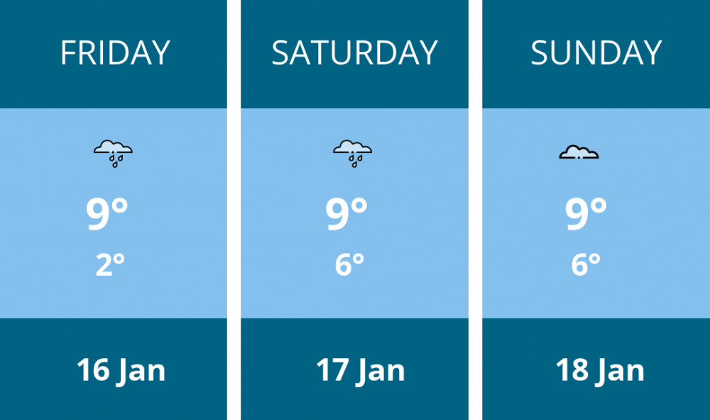 Here is this weekend Dorchester weather forecast provided by Mr Data