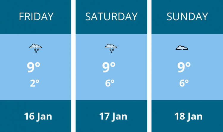 Here is this weekend Dorchester weather forecast provided by Mr Data