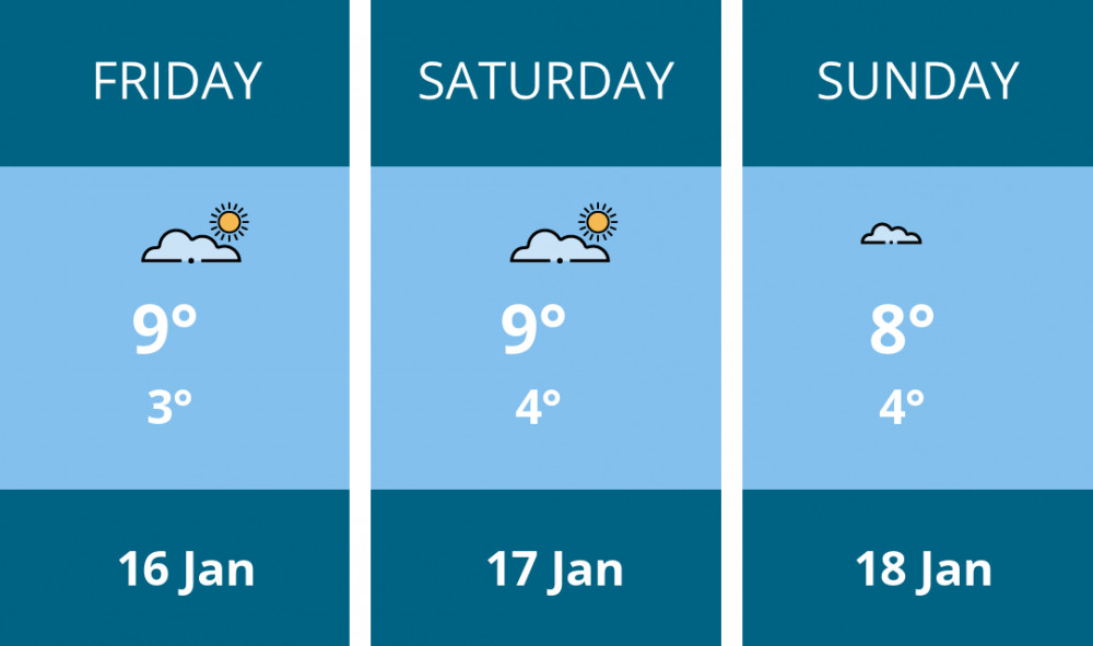Here is this weekend Maldon weather forecast provided by Mr Data