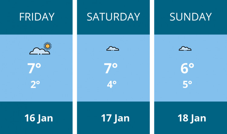 Here is this weekend Oakham weather forecast provided by Mr Data
