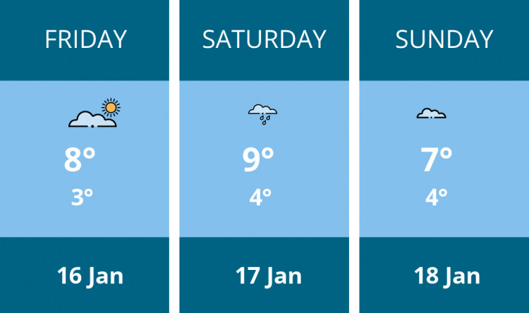 Here is this weekend Kenilworth weather forecast provided by Mr Data