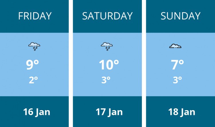 Here is this weekend Glastonbury weather forecast provided by Mr Data