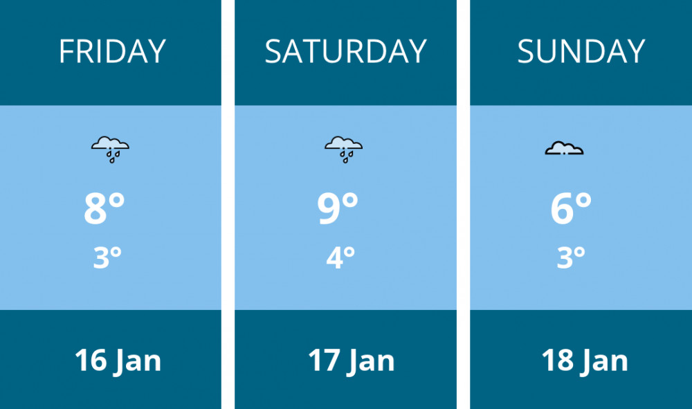 Here is this weekend Frome weather forecast provided by Mr Data