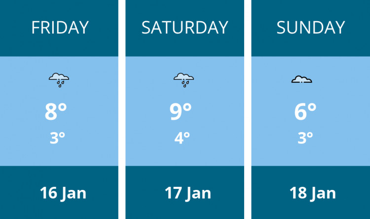 Here is this weekend Frome weather forecast provided by Mr Data