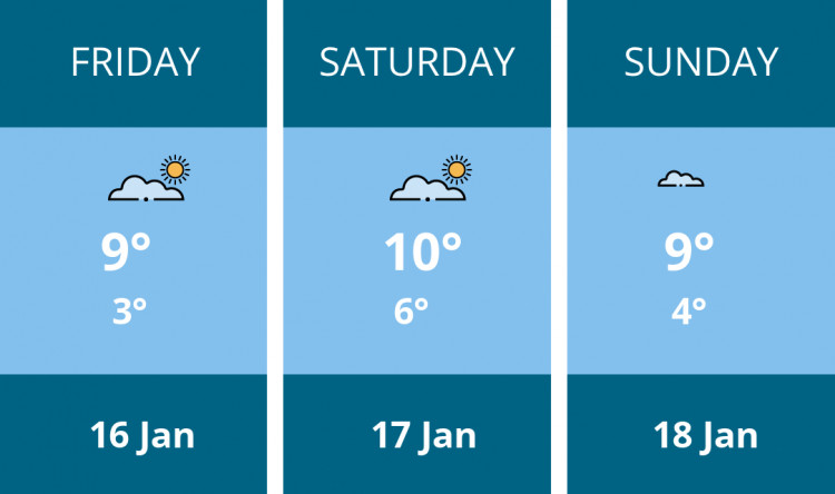 Here is this weekend Teddington weather forecast provided by Mr Data