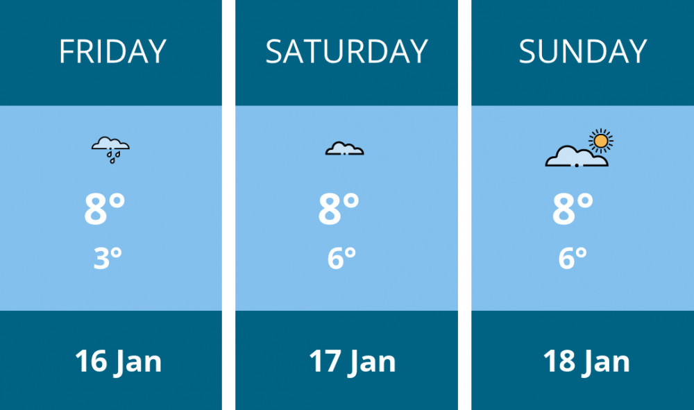 Here is this weekend Ashby weather forecast provided by Mr Data