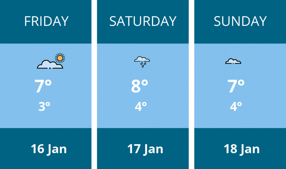 Here is this weekend Wilmslow weather forecast provided by Mr Data