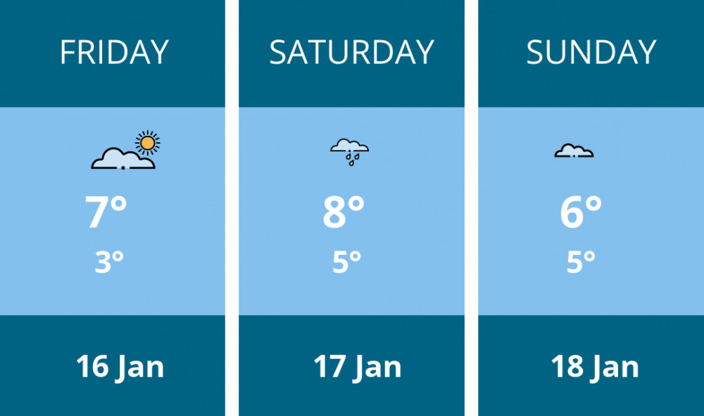 Here is this weekend Stoke-on-trent weather forecast provided by Mr Data
