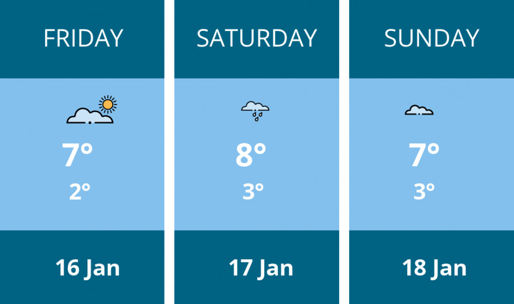 Here is this weekend Stockport weather forecast provided by Mr Data
