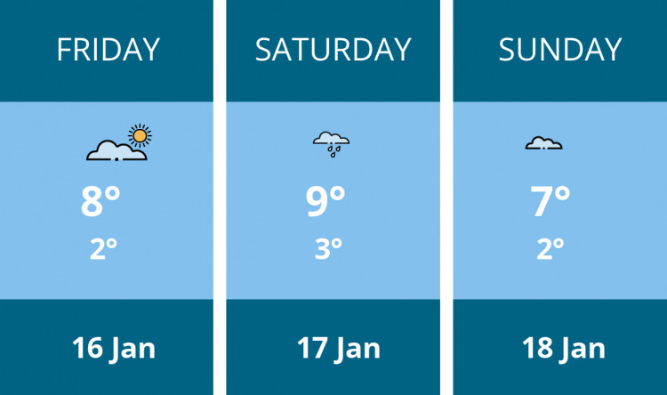 Here is this weekend Manchester weather forecast provided by Mr Data