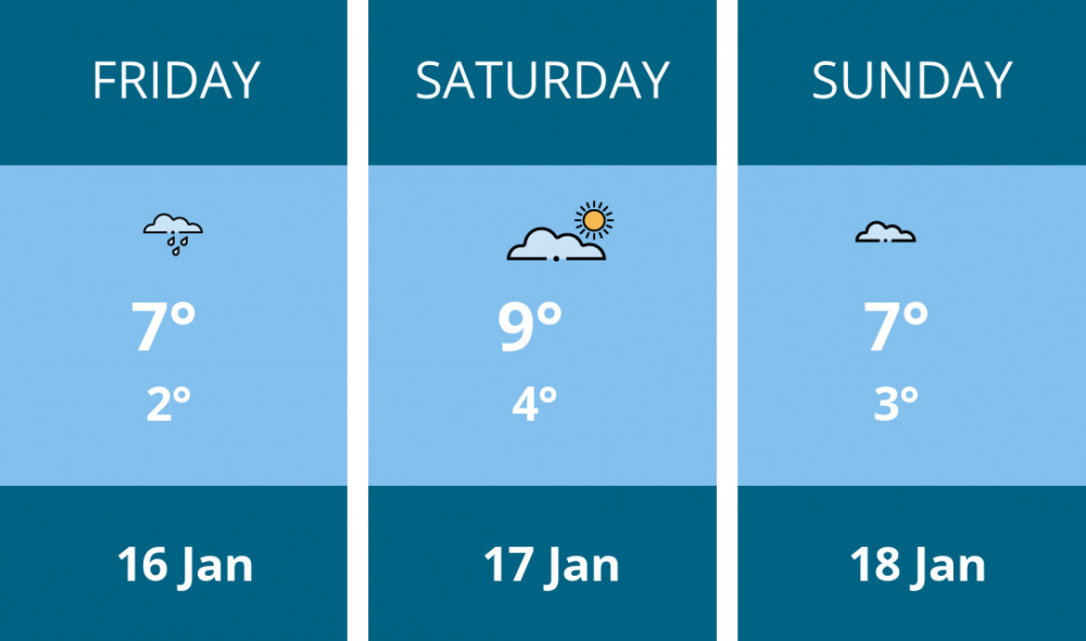 Here is this weekend Chester weather forecast provided by Mr Data