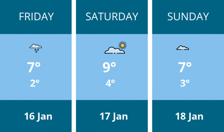 Here is this weekend Chester weather forecast provided by Mr Data
