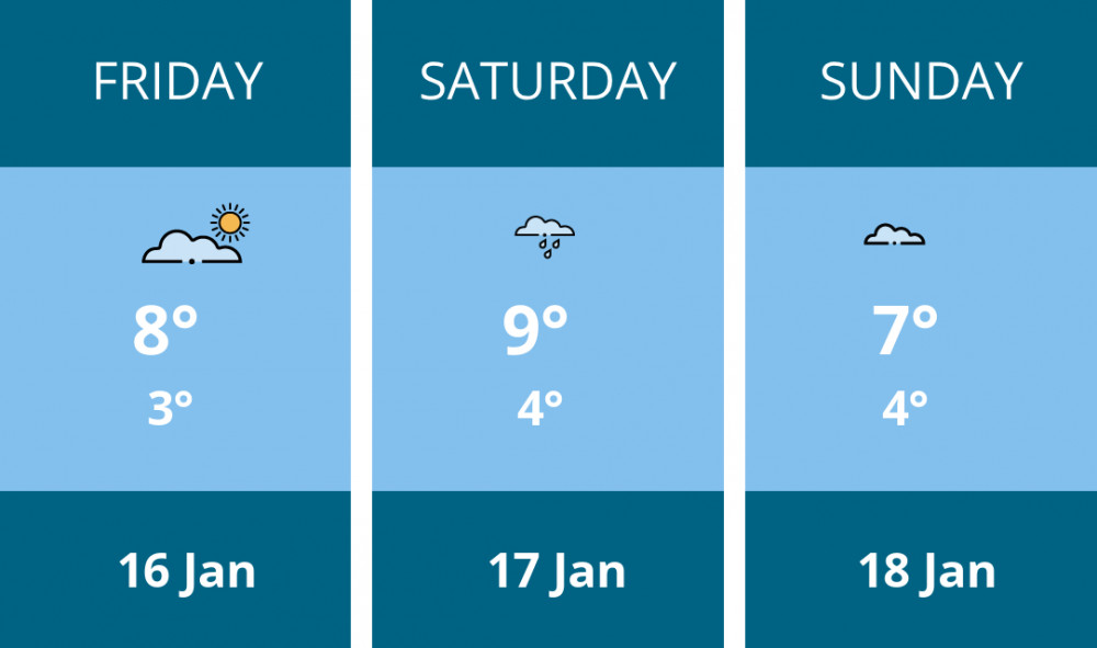 Here is this weekend Leamington weather forecast provided by Mr Data
