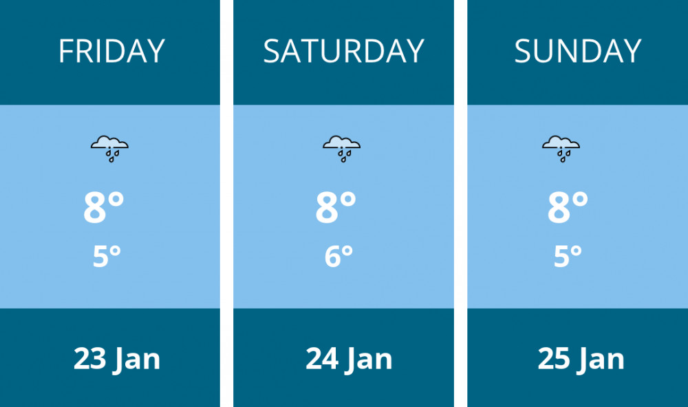 Here is this weekend Frome weather forecast provided by Mr Data